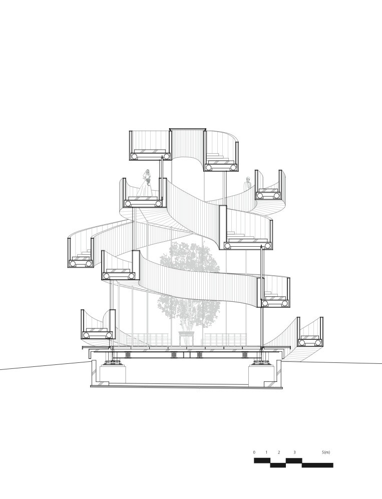 FUENTE: https://www.archdaily.com/594947/ribbon-chapel-nap-architects/54d213cfe58ece42700000a6-section?next_project=no